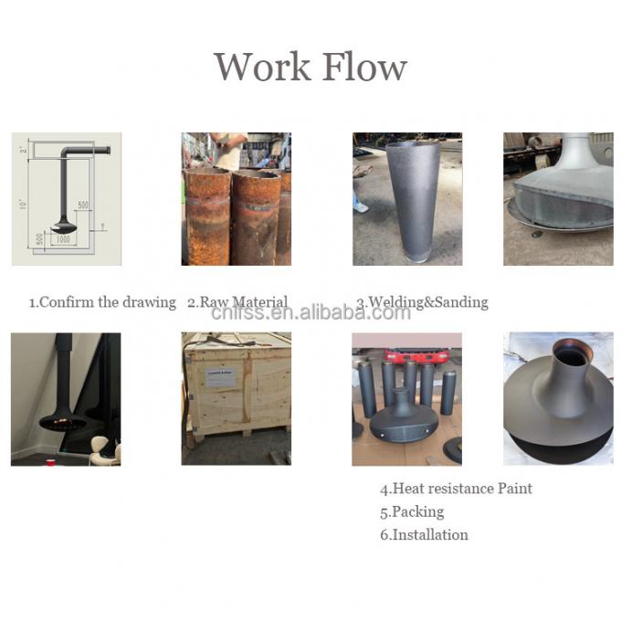 목재 연소 실내 철화로 벽난로 주문 검은 색 페인트 장식 3