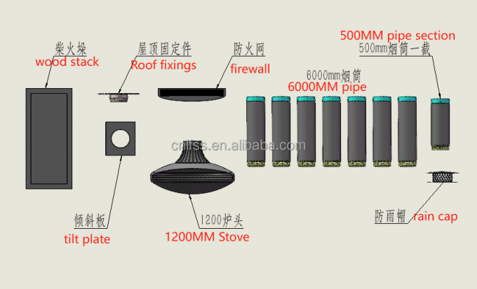 목재 연소 실내 철화로 벽난로 주문 검은 색 페인트 장식 7