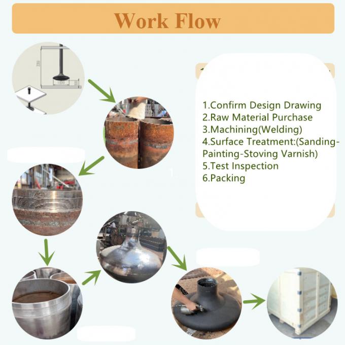 가스 화전 가스 화전 유럽 흑색 매트 탄소 프로판 강철 3면 가스 천연 3